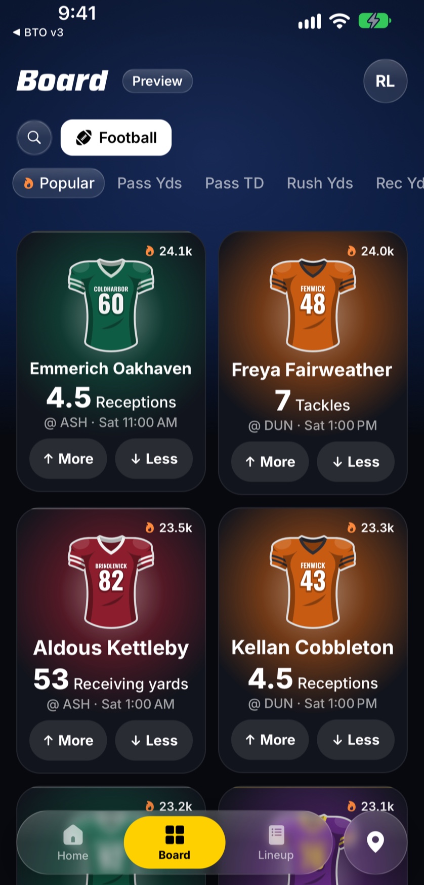 The BTO board of player picks.