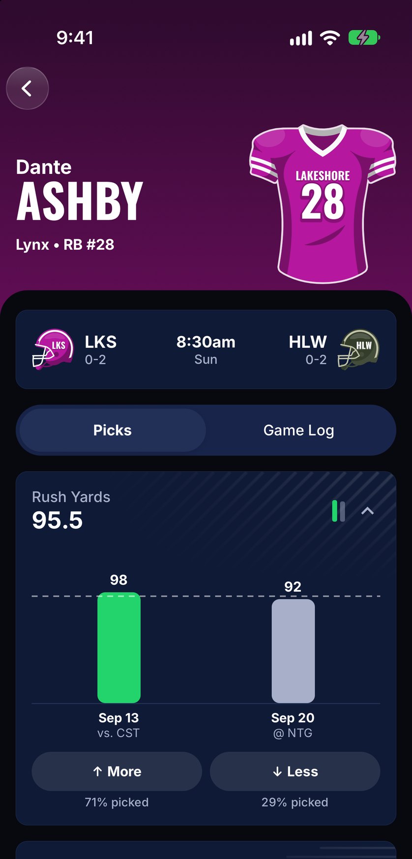 A player card with a stat line and More or Less buttons.