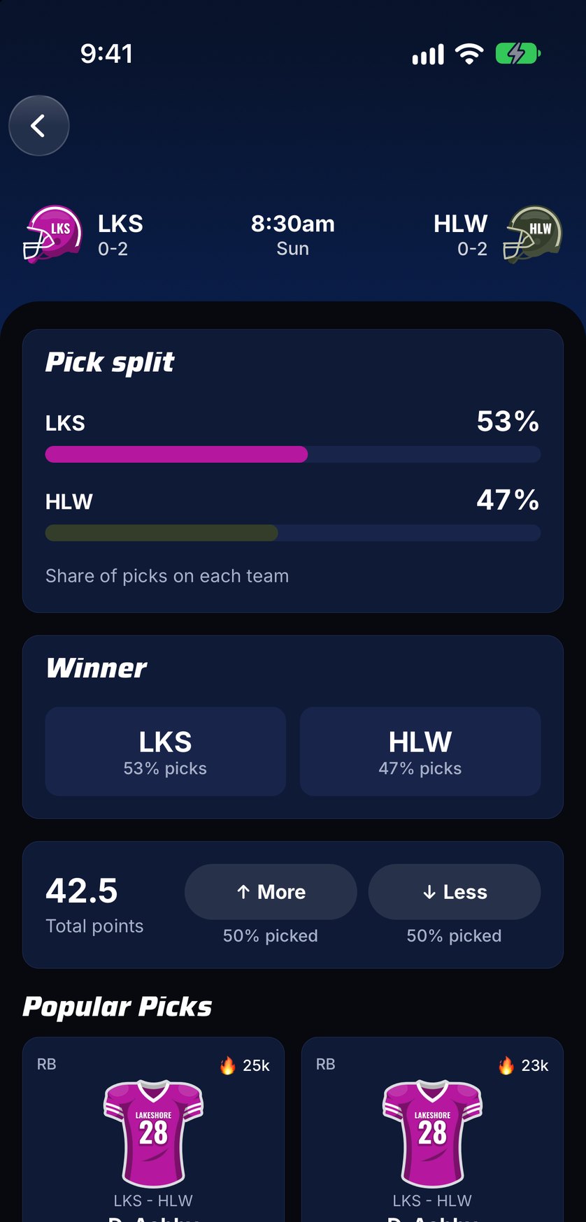 A game page with the pick split and total points.